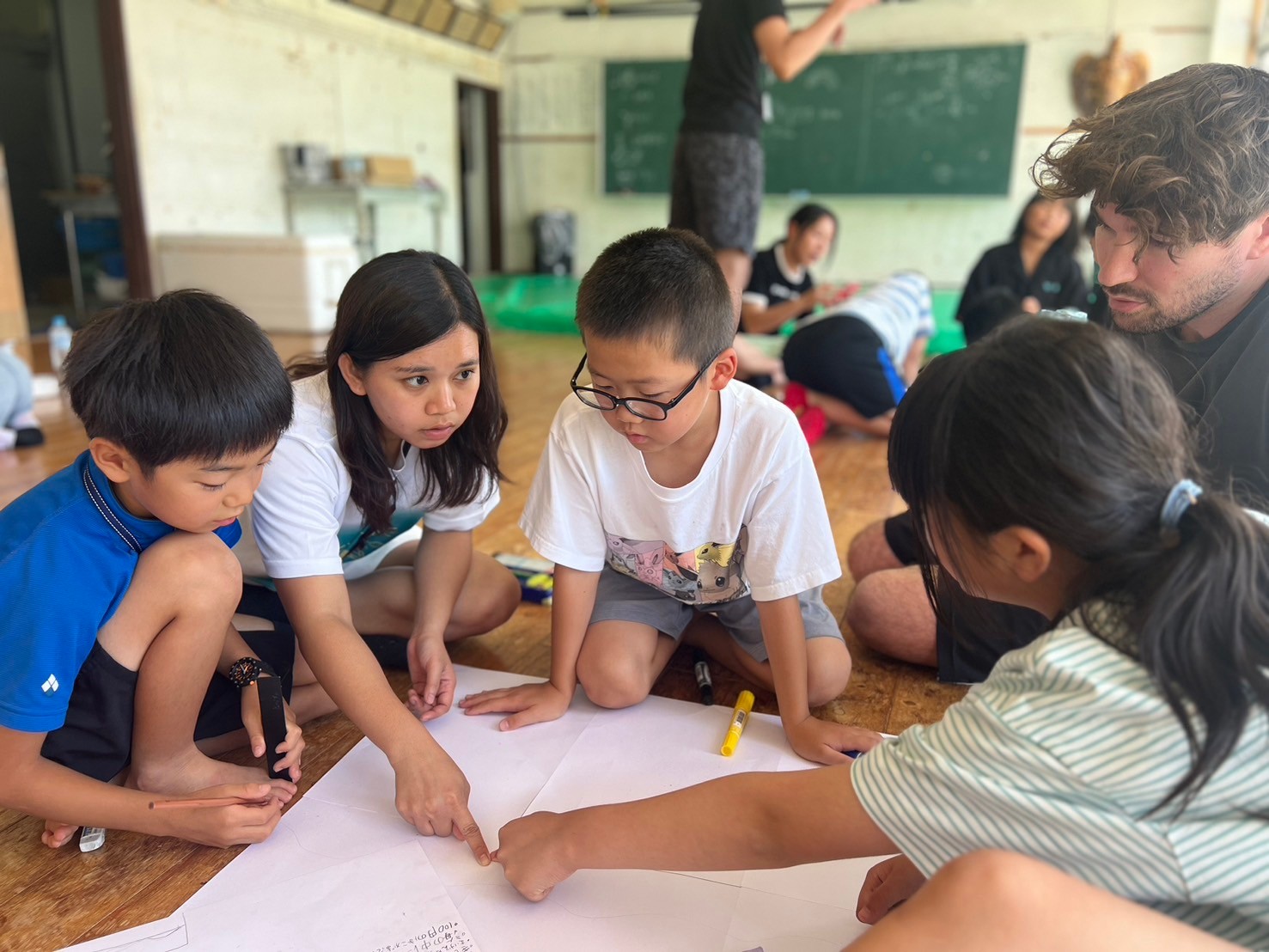 サマーキャンプ2024沖縄の写真